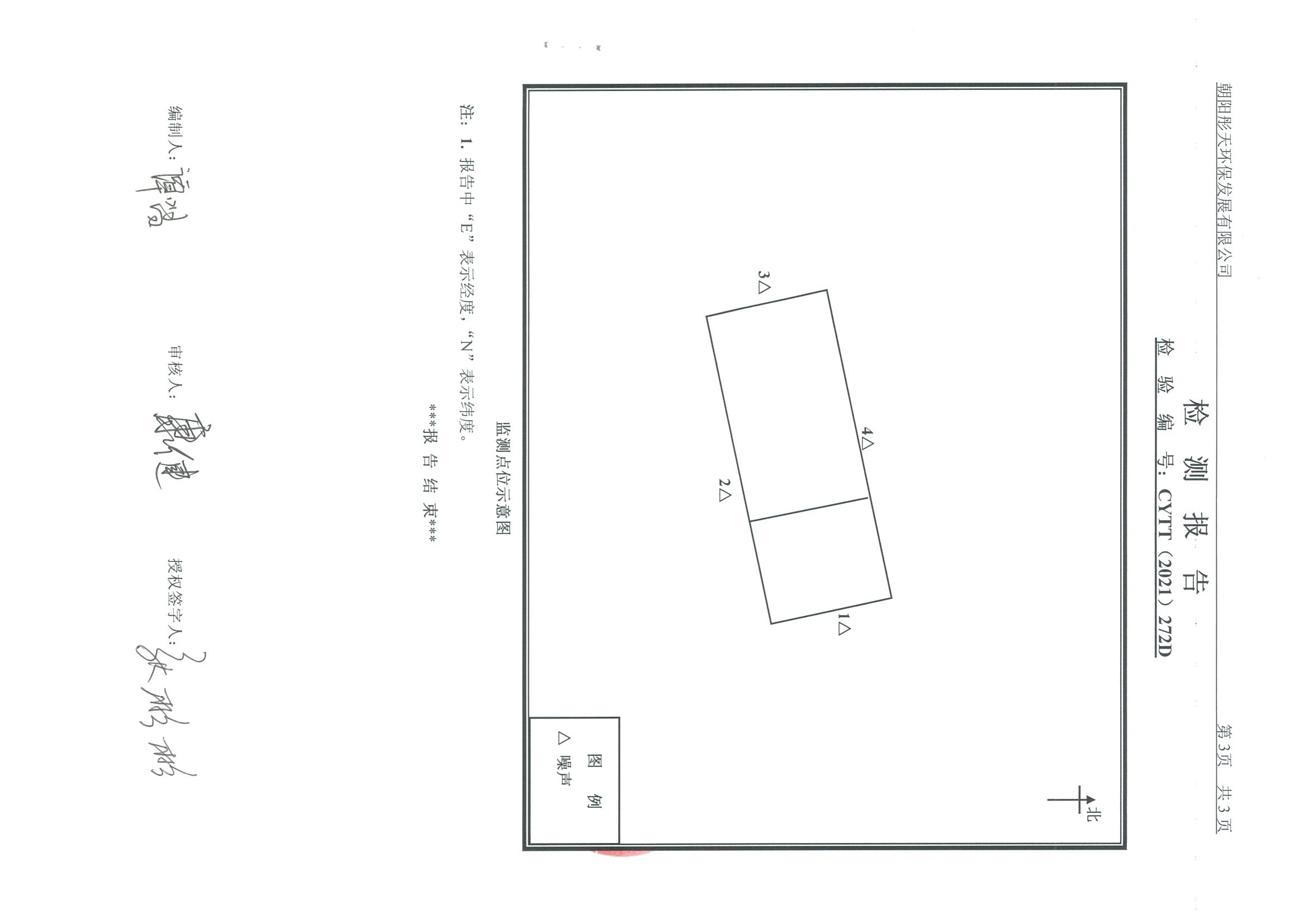 光達(dá)化工環(huán)境空氣、噪聲、地下水監(jiān)測(cè)數(shù)據(jù)