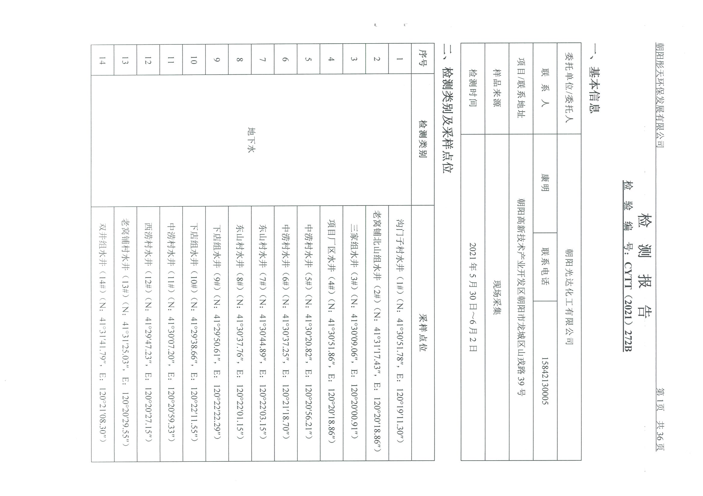 光達(dá)化工環(huán)境空氣、噪聲、地下水監(jiān)測(cè)數(shù)據(jù)